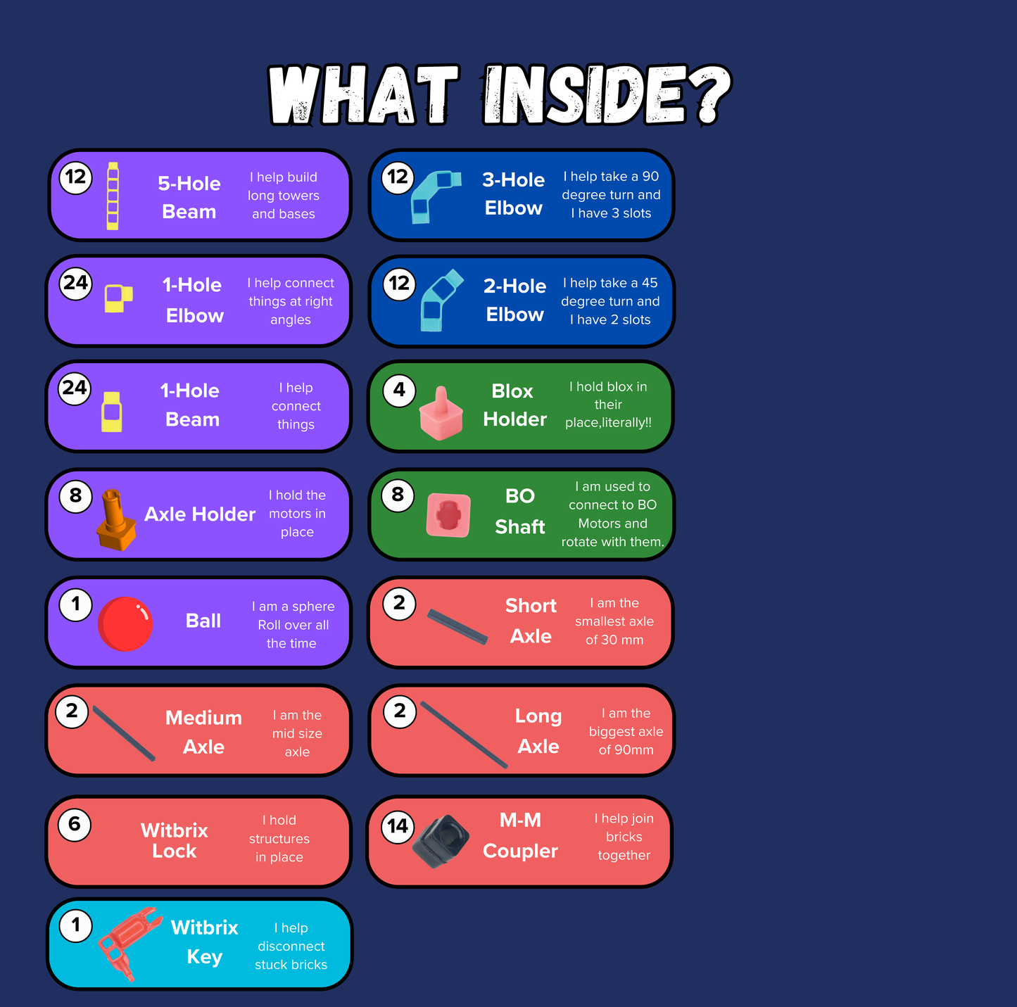Grade 1 Robotics Kit