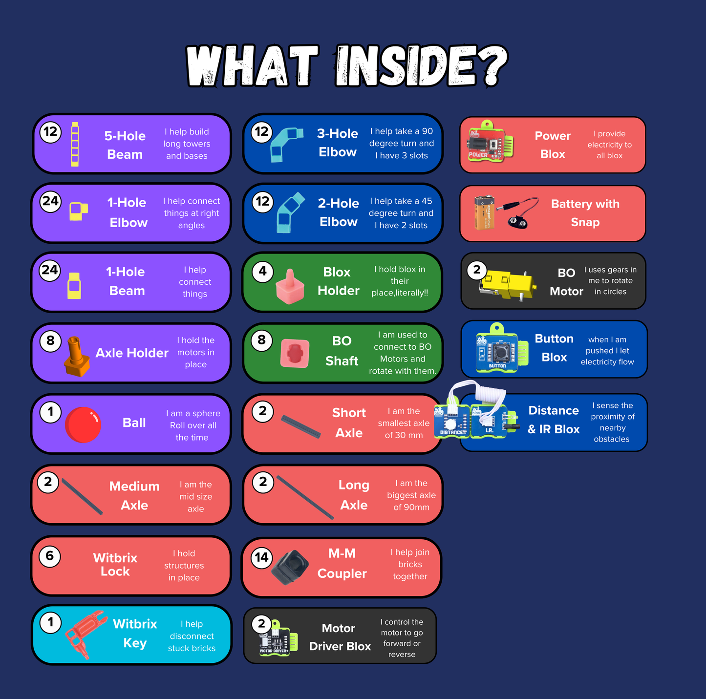 Grade 6 Robotics Kit
