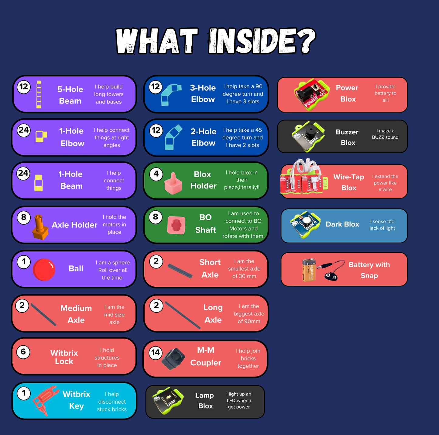 Grade 2 Robotics KIt